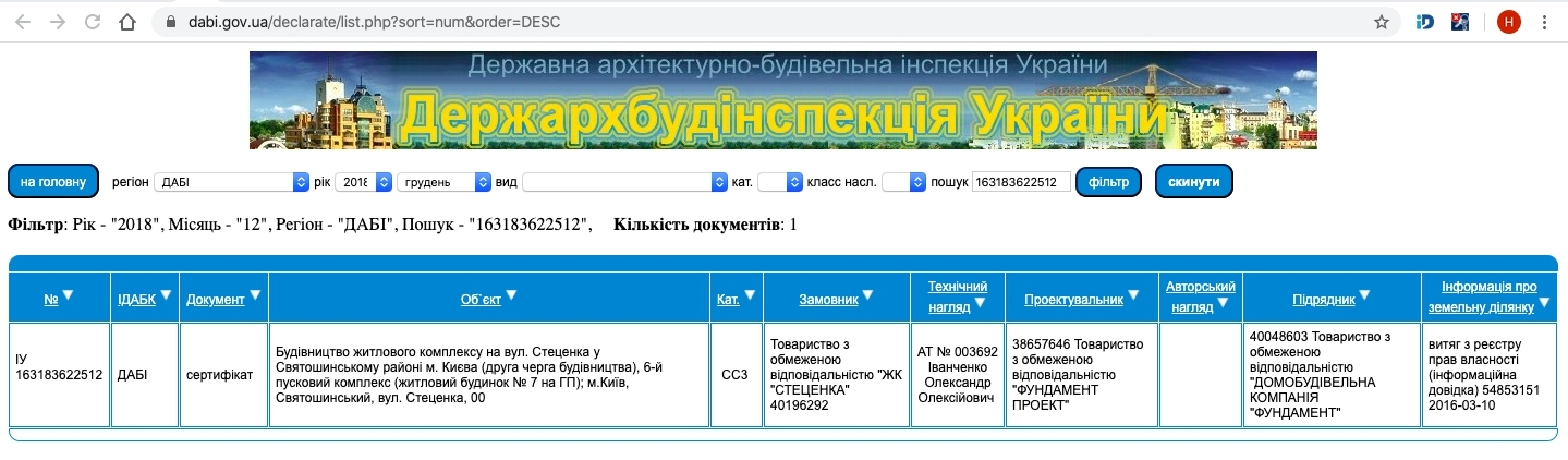 Сертификат о готовности 7 дом, ЖК Welcome Home на Стеценко