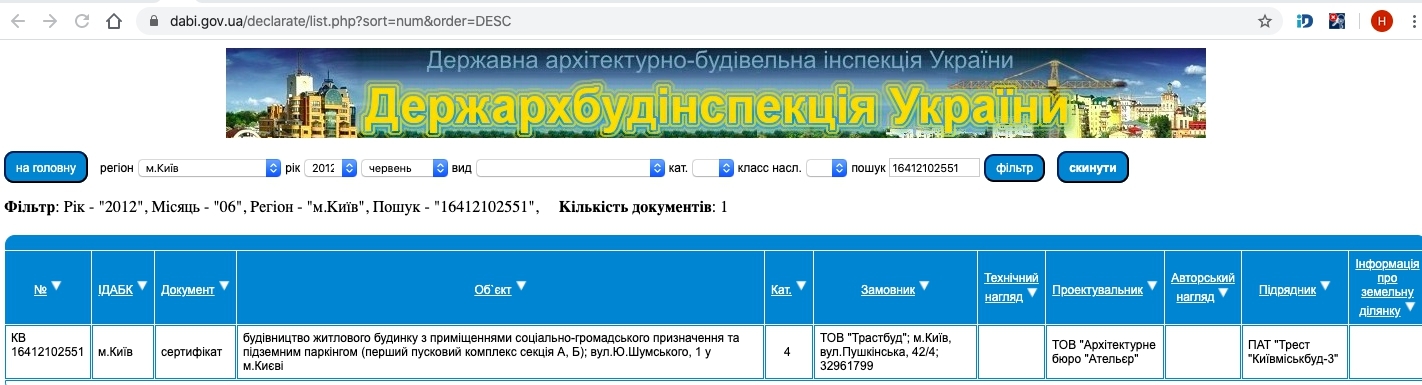 Сертификат о готовности Секция 1, ЖК Барвинок