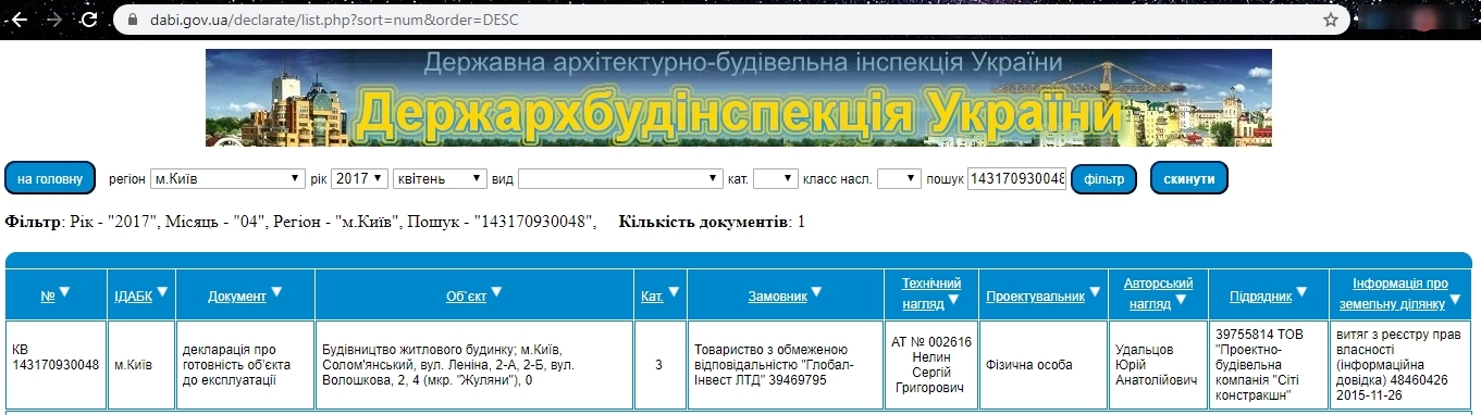 Сертификат о готовности 3 секция, ЖК Skyland 2
