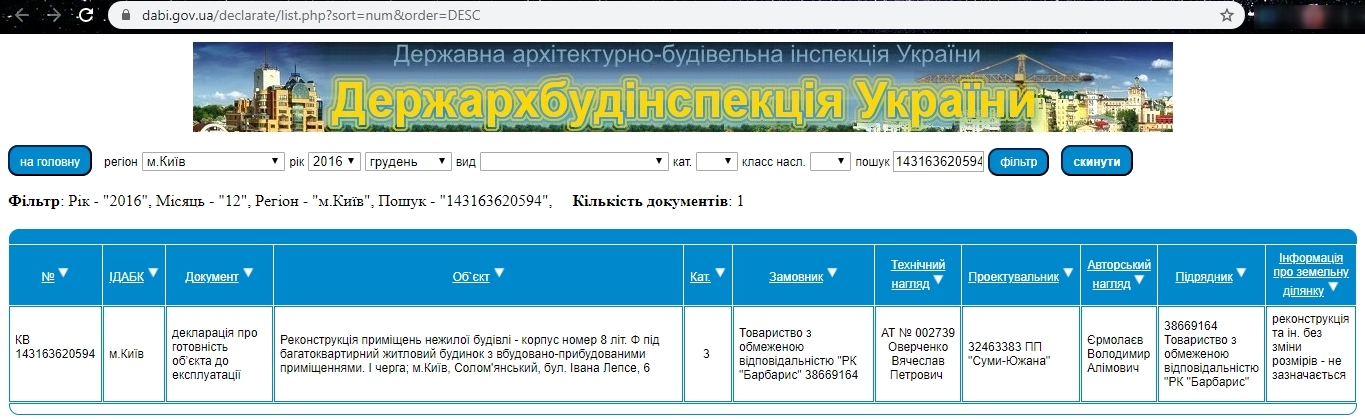 Сертификат о готовности Секция 1, ЖК Smart House