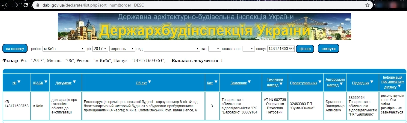 Сертификат о готовности Секция 3, ЖК Smart House