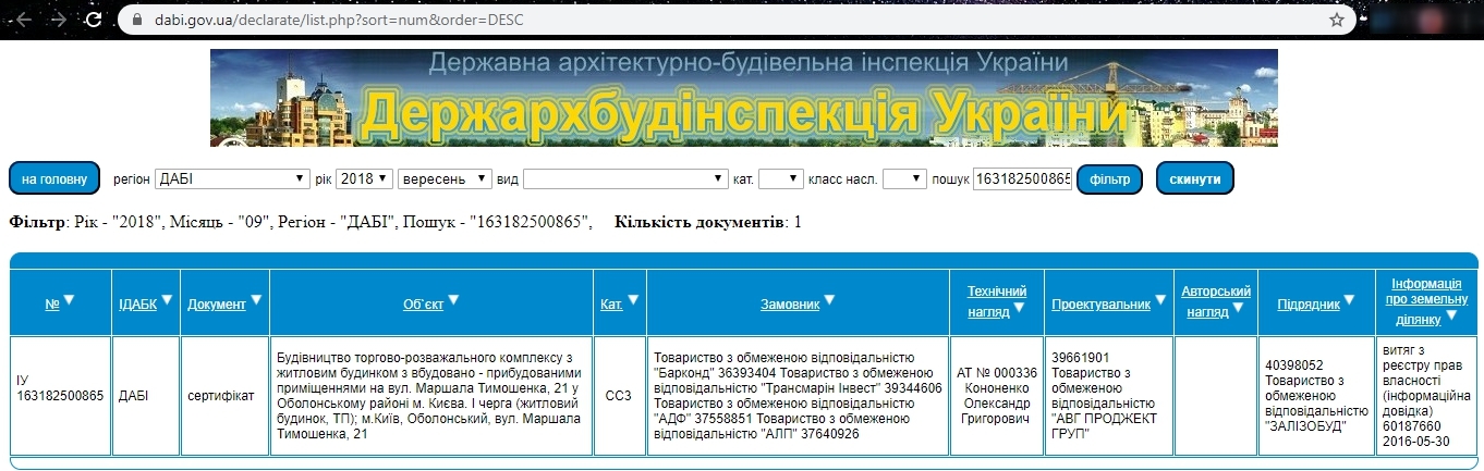 Сертификат о готовности ЖК по ул. Маршала Тимошенко, 21, корп. 1, ЖК Smart Plaza Obolon