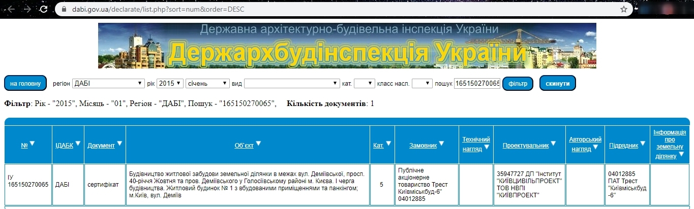 Сертификат о готовности Секция 1, ЖК Soho Residence