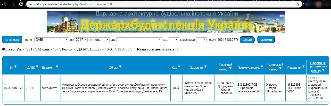 Сертификат о готовности Секция 5, ЖК Soho Residence