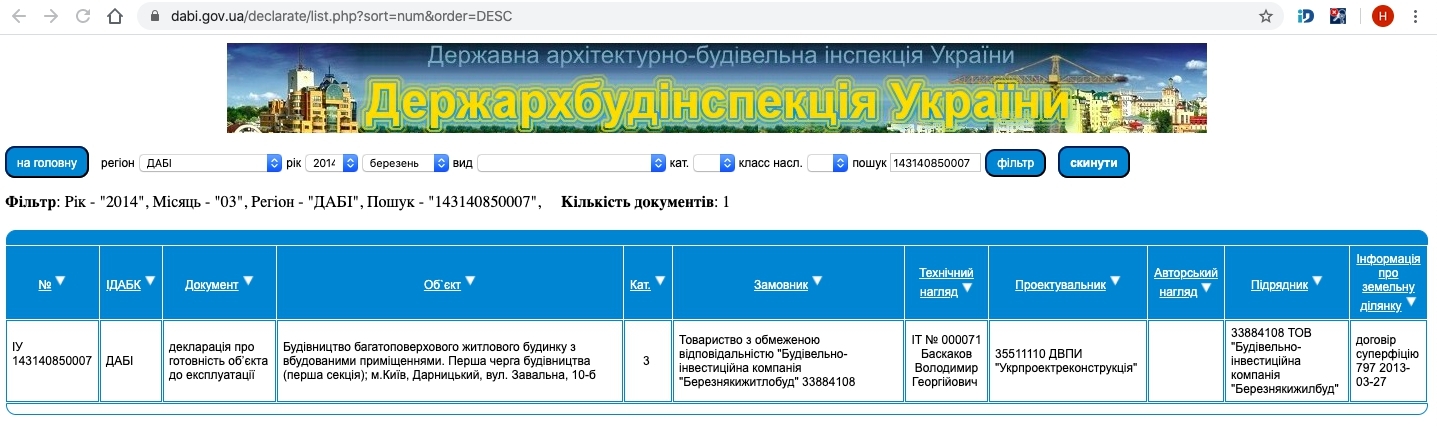 Сертифікат про готовність Секция 1, ЖК Status Grad