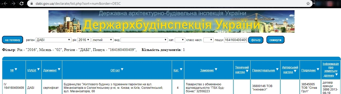 Сертифікат про готовність ЖК на ул. Генерала Шаповала (Механизаторов), 20, ЖК Solo Park