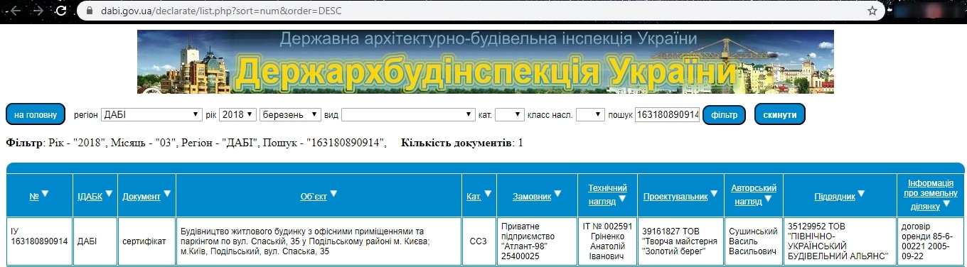 Сертификат о готовности Клубный дом, КД Spas Sky