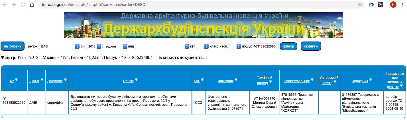 Сертифікат про готовність Дом 1, ЖК Берестейський