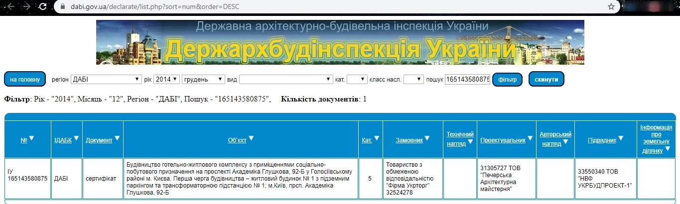 Сертифікат про готовність Дом 1 (просп. Академика Глушкова, 9в), ЖК на Академіка Глушкова, 92Б