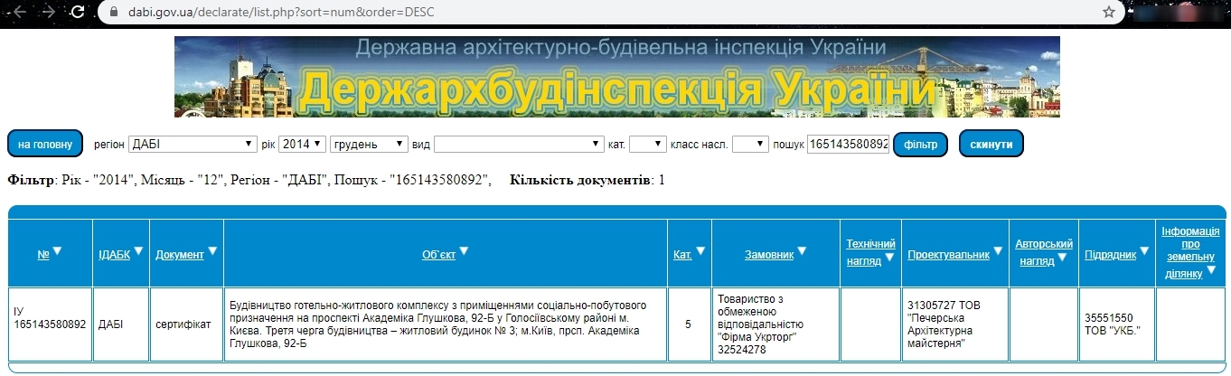 Сертифікат про готовність Дом 3 (просп. Академика Глушкова, 9г), ЖК на Академіка Глушкова, 92Б