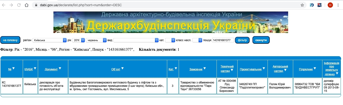 Сертифікат про готовність Дом 1 секция 1, ЖК PARKTOWN