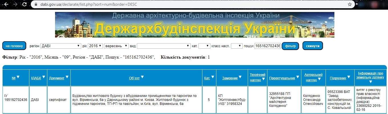 Сертифікат про готовність Дом, ЖБ на вул. Вірменська, 6А