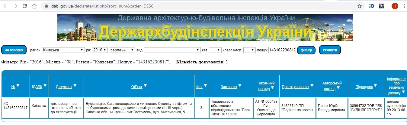 Сертифікат про готовність Дом 1 секция 2, ЖК PARKTOWN