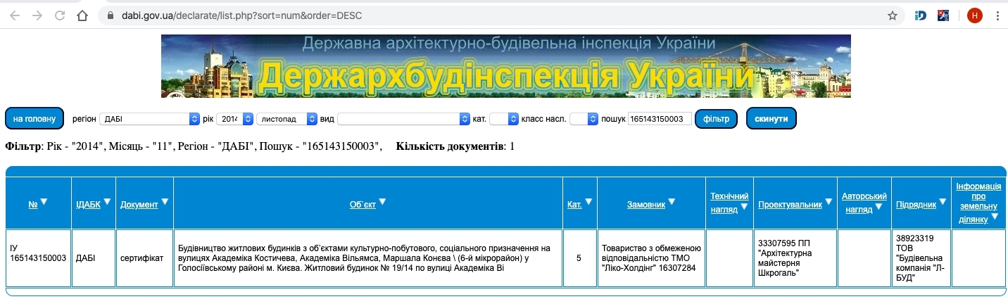 Сертифікат про готовність Вильямса 19/14, секция А, ЖК Венеція