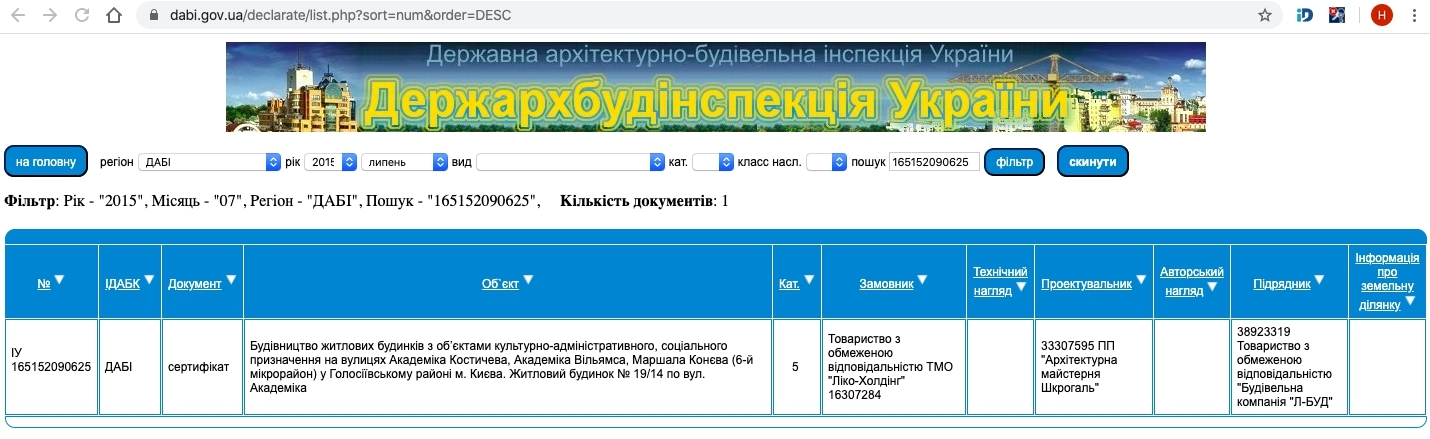 Сертифікат про готовність Вильямса 19/14, секция Г, ЖК Венеція