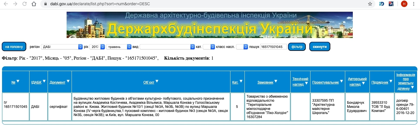 Сертифікат про готовність Конева 10/1 секция А, ЖК Венеція