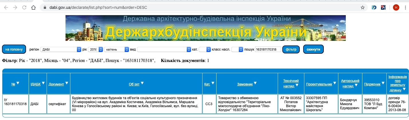 Сертифікат про готовність Конева 10/1 очередь 2, ЖК Венеція