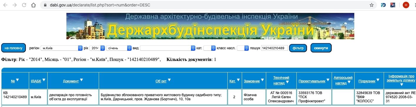Сертифікат про готовність Дом, ЖК Вересковий