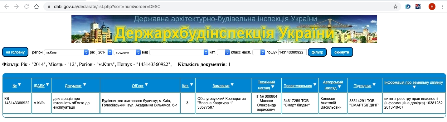 Сертифікат про готовність 2 дом (ул. Вильямса, 8-е)), ЖК Власна квартира