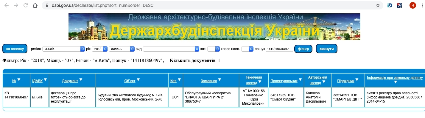 Сертифікат про готовність 3 дом, ЖК Власна квартира