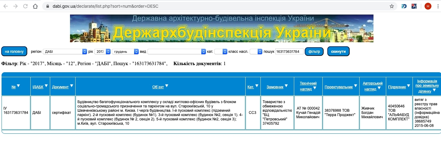 Сертифікат про готовність Дом 1, терминал А, ЖК Воздухофлотський квартал