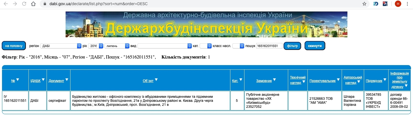 Сертификат о готовности Очередь 2, ЖК Воссоединения, 21В