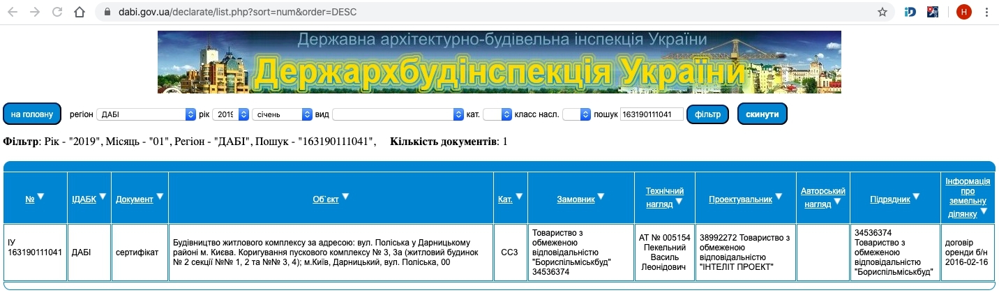 Сертифікат про готовність Дом 2, ЖК Вудсторія
