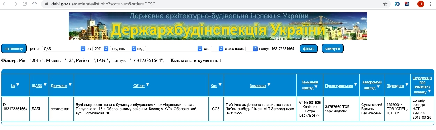 Сертифікат про готовність Дом, ЖК Вишиванка
