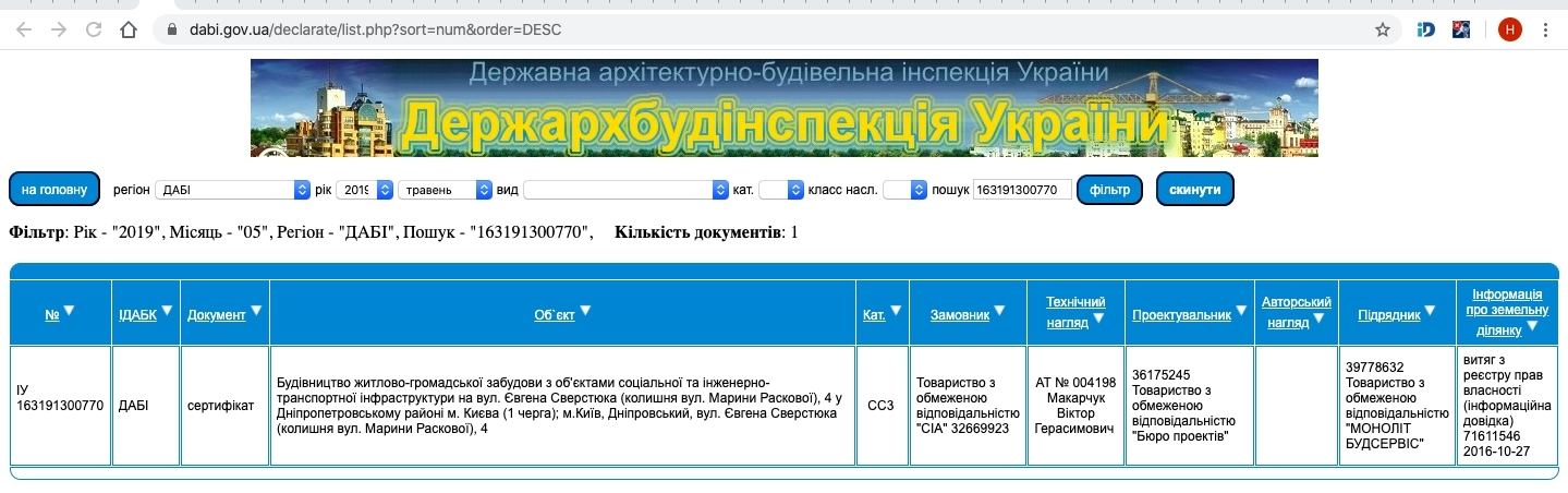 Сертификат о готовности Очередь 1, дом Лира, ЖК Галактика