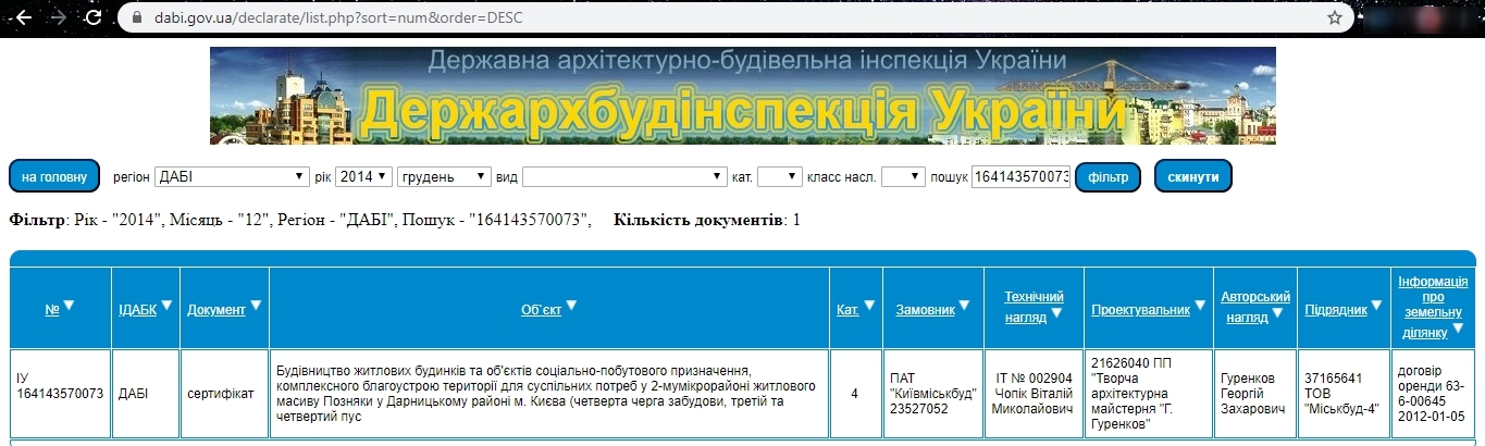 Сертифікат про готовність Очередь 3, ЖК на вул. Ахматової, 22 (будм-к. 8А, Позняки-2)