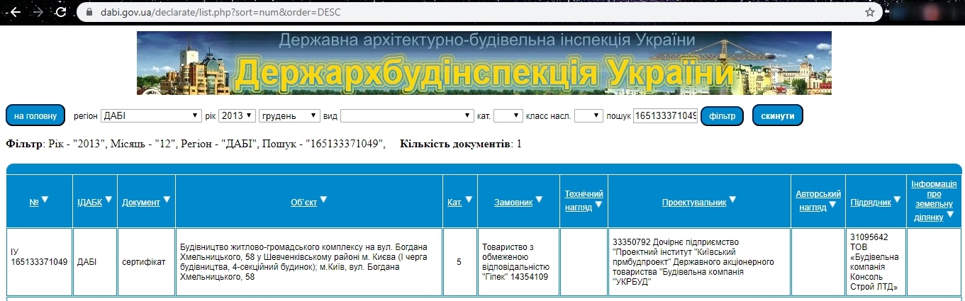 Сертификат о готовности Дом 1, ЖК на ул. Богдана Хмельницкого, 58А