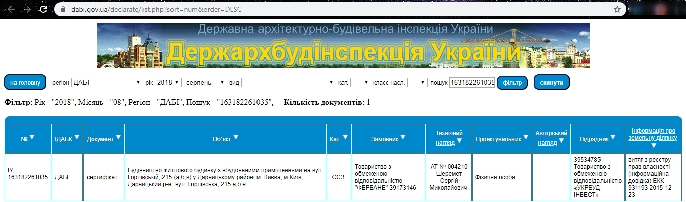 Сертифікат про готовність Дом, ЖК на вул. Горлівська, 215а, 215б, 215в