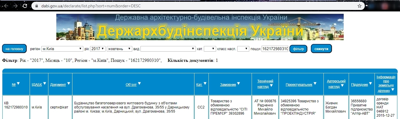 Сертифікат про готовність Дом, ЖК на вул. Драгоманова, 38