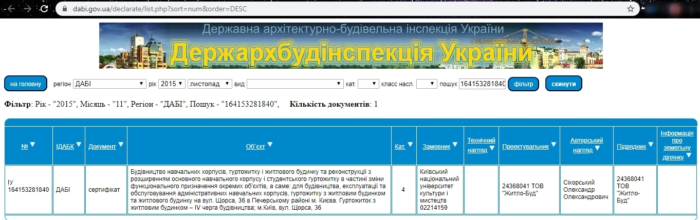 Сертифікат про готовність Дом, ЖБ на вул. Євгена Коновальця (Щорса), 36Е