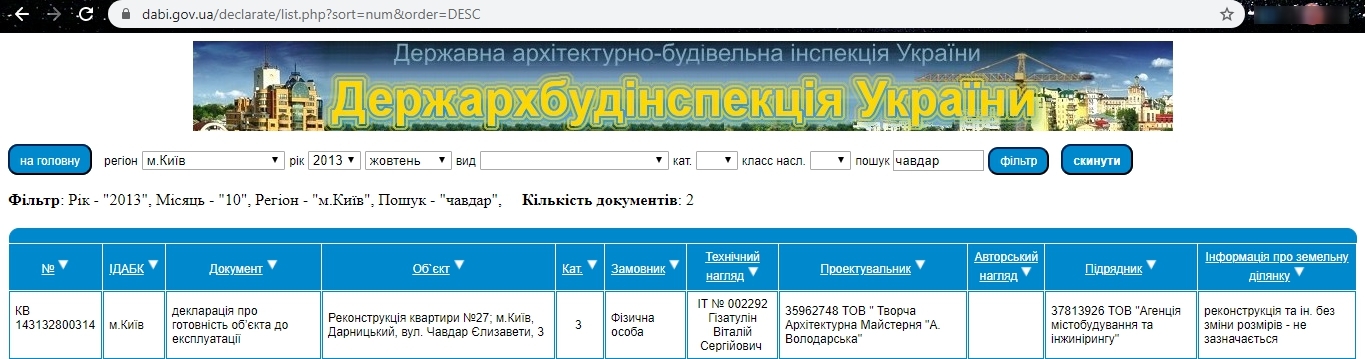 Сертификат о готовности Дом 3, ЖК на ул. Елизаветы Чавдар, 3, 5, 7, 9