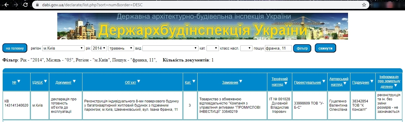 Сертификат о готовности Дом, ЖК на ул. Ивана Франко, 11
