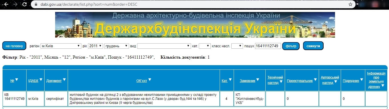 Сертификат о готовности Дом 6, ЖК на ул. Инженера Бородина (Лазо), 4-6