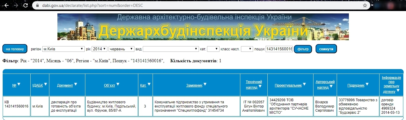 Сертификат о готовности Дом, ЖД на ул. Кирилловская (Фрунзе), 85/87А