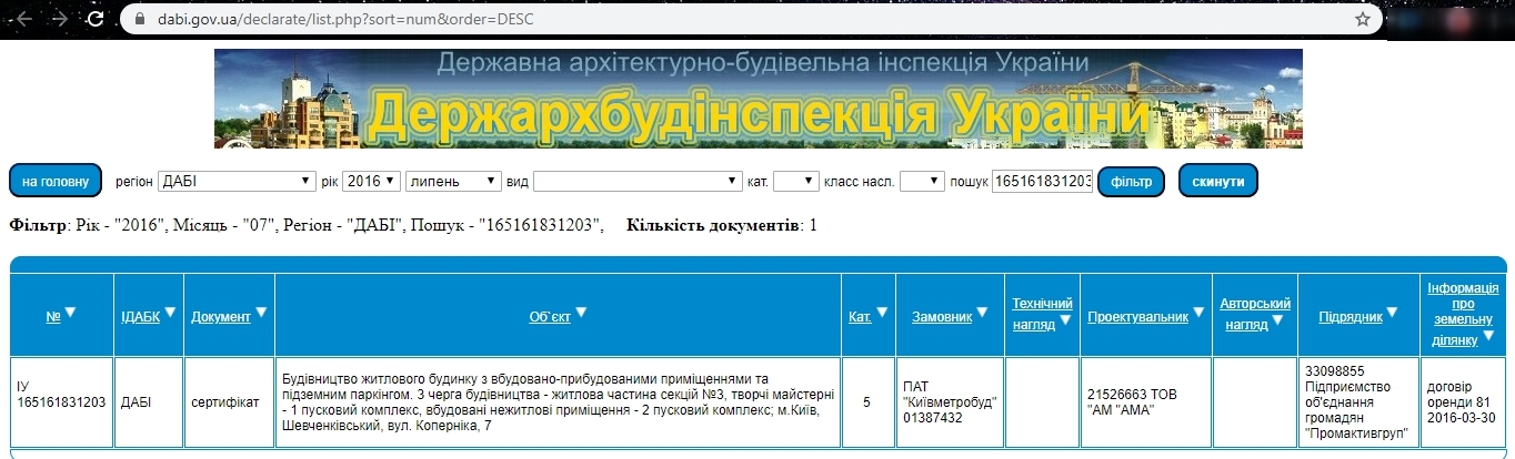 Сертифікат про готовність Дом, ЖК на вул. Коперника, 7