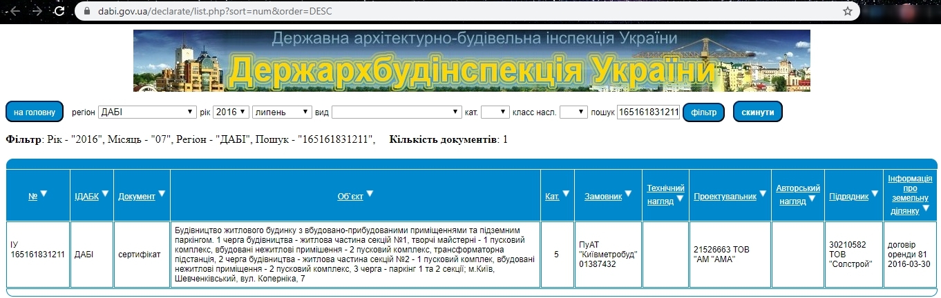 Сертифікат про готовність Дом, ЖК на вул. Коперника, 7