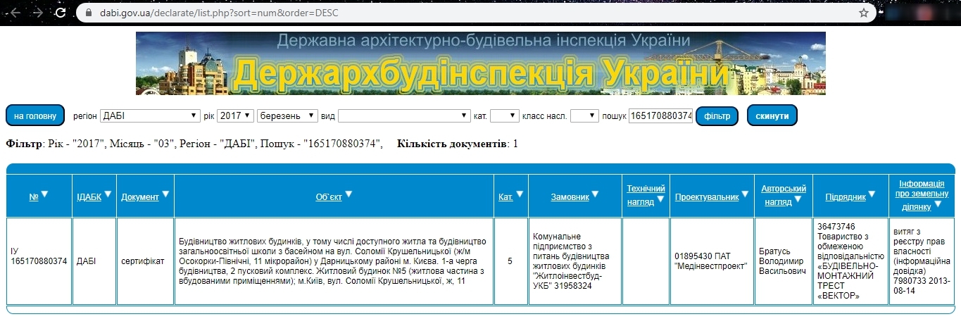 Сертификат о готовности Дом 15, ЖК на ул. Крушельницкой, 13, 15, 15А, 15Б, 15В