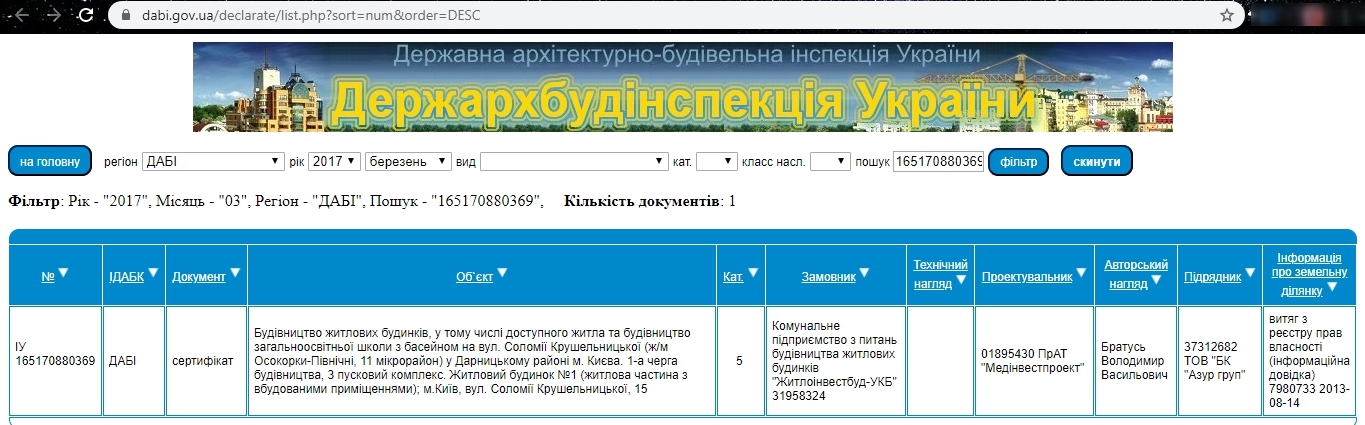 Сертификат о готовности Дом 15А, ЖК на ул. Крушельницкой, 13, 15, 15А, 15Б, 15В