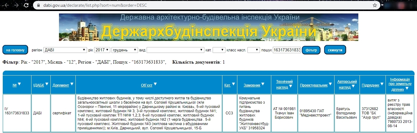 Сертификат о готовности Дом 15Б, ЖК на ул. Крушельницкой, 13, 15, 15А, 15Б, 15В