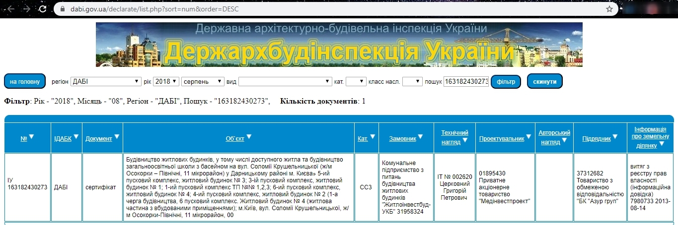 Сертификат о готовности Дом 15В, ЖК на ул. Крушельницкой, 13, 15, 15А, 15Б, 15В
