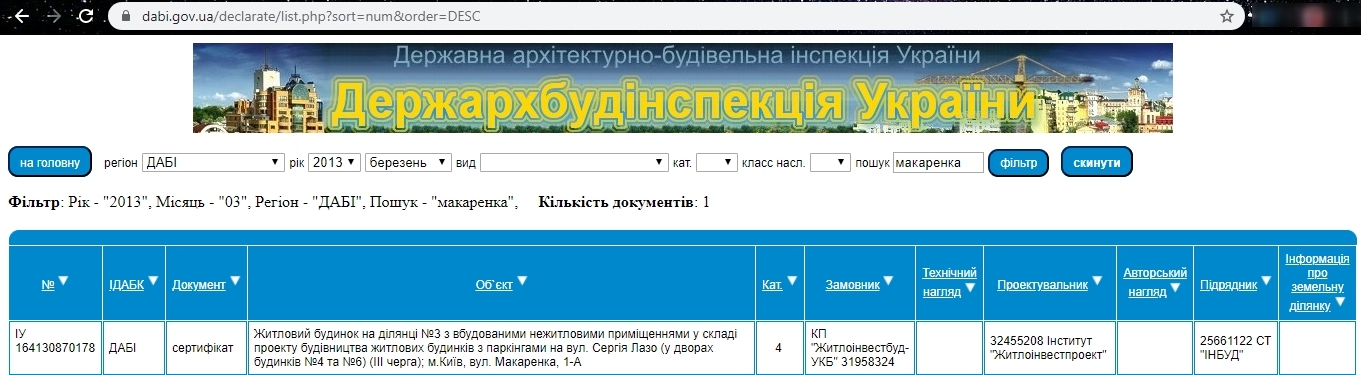 Сертификат о готовности Дом, ЖК на ул. Макаренка, 1А