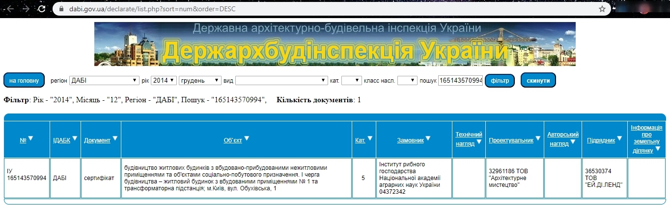 Сертификат о готовности 1 очередь (ул. Наумовича, 6), ЖК на ул. Обуховская, 135А
