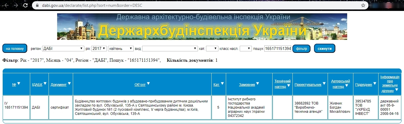 Сертификат о готовности 2 очередь (ул. Обуховская, 139), ЖК на ул. Обуховская, 135А