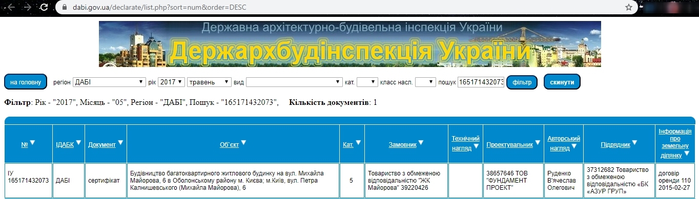 Сертифікат про готовність Дом, ЖК на вул. Петра Калнишевського (Майорова), 6