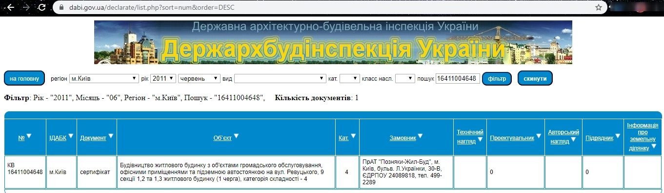 Сертифікат про готовність 2, 3 секции, ЖК на вул. Ревуцького, 9