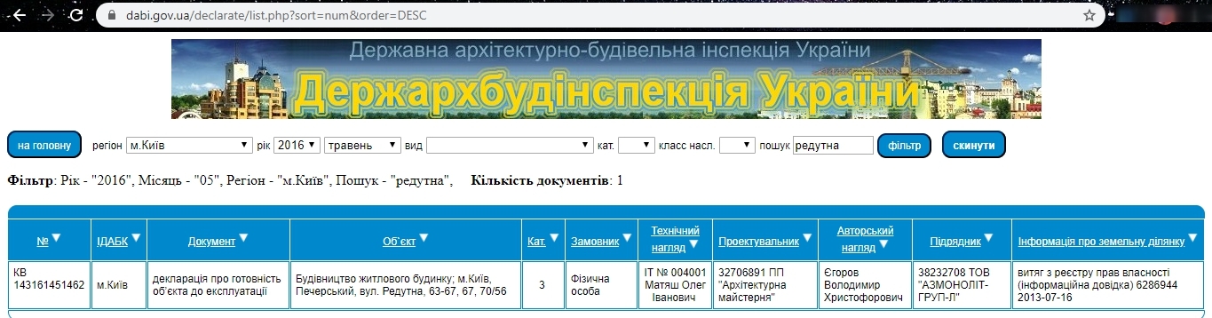 Сертификат о готовности Дом, ЖК на ул. Редутная, 67